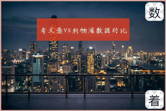 考文垂vs利物浦数据对比
